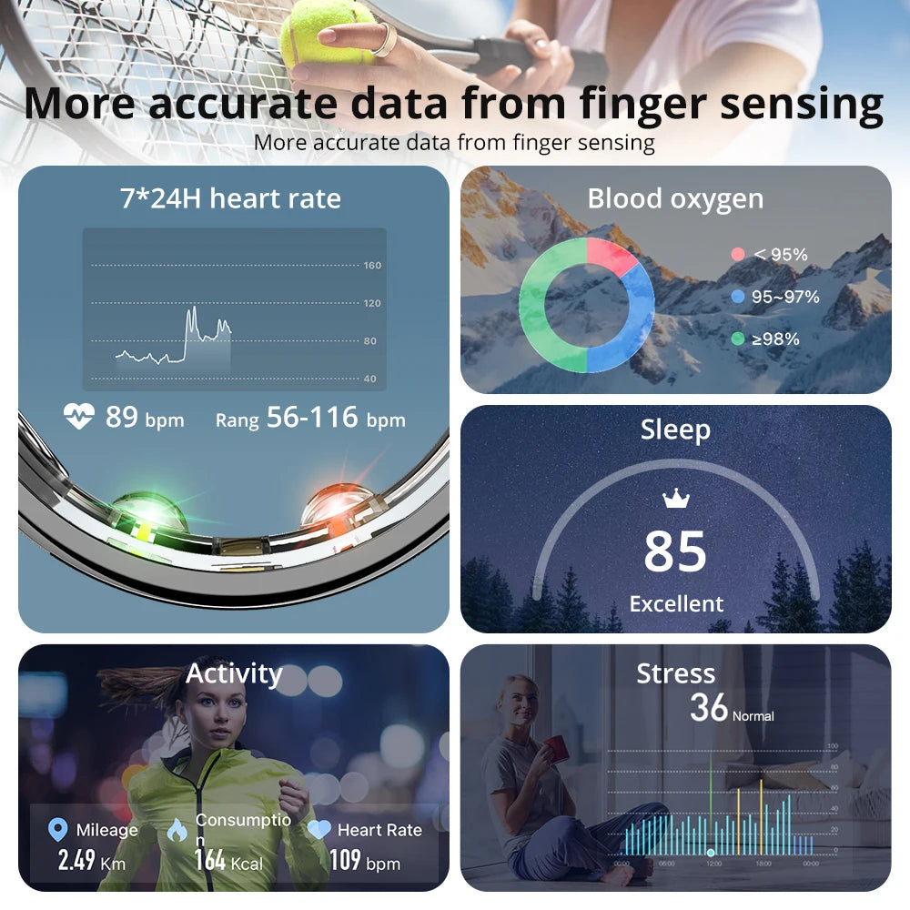 COLMI R10 Smart Ring with Charging Case