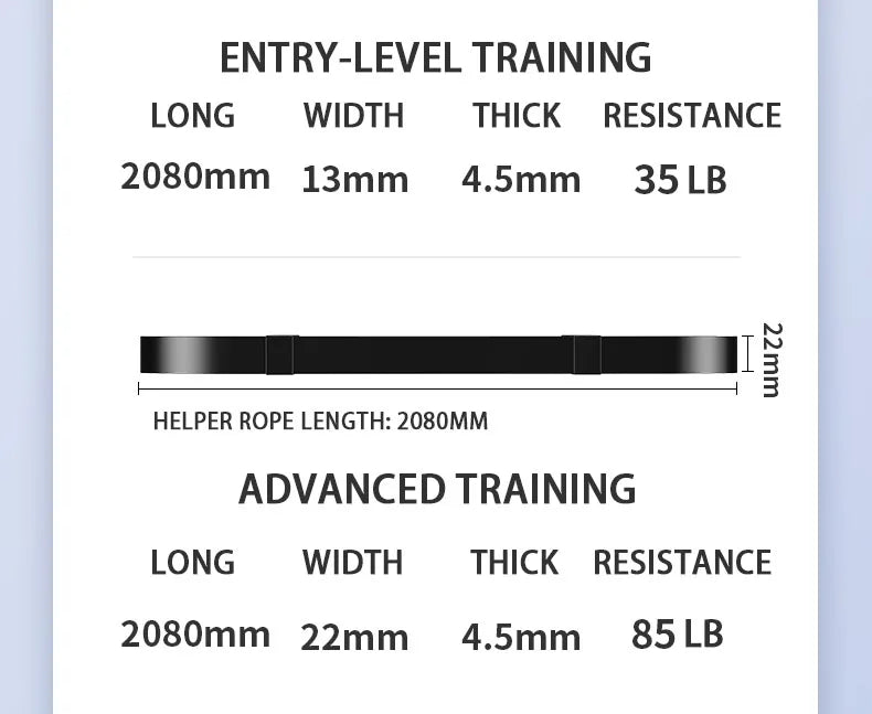 Yoga Resistance Band – Elastic Fitness & Strength Training