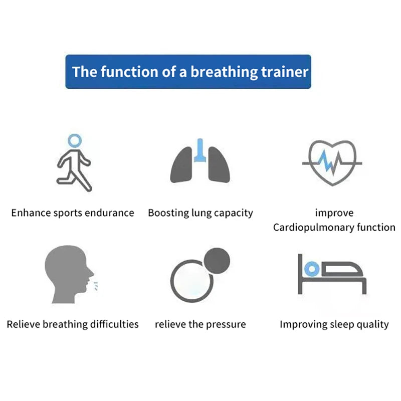 Breathing Trainer Lung Respirator for Fitness & Altitude Training